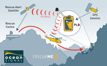 Load image into Gallery viewer, RESCUEME OCEAN SIGNAL PLB1
