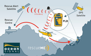 RESCUEME OCEAN SIGNAL PLB1
